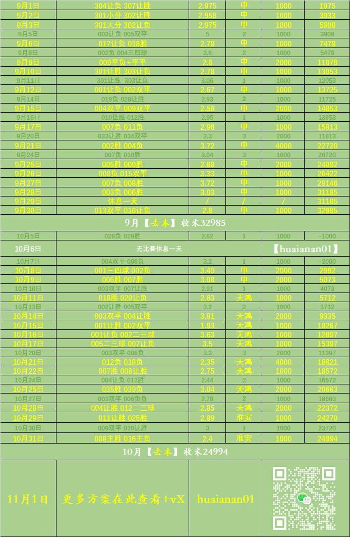 关于今夜门兴格拉德巴赫调整名单以备NBA总决赛，造点机会环节打磨，引发热议，赛季目标并未改变的信息